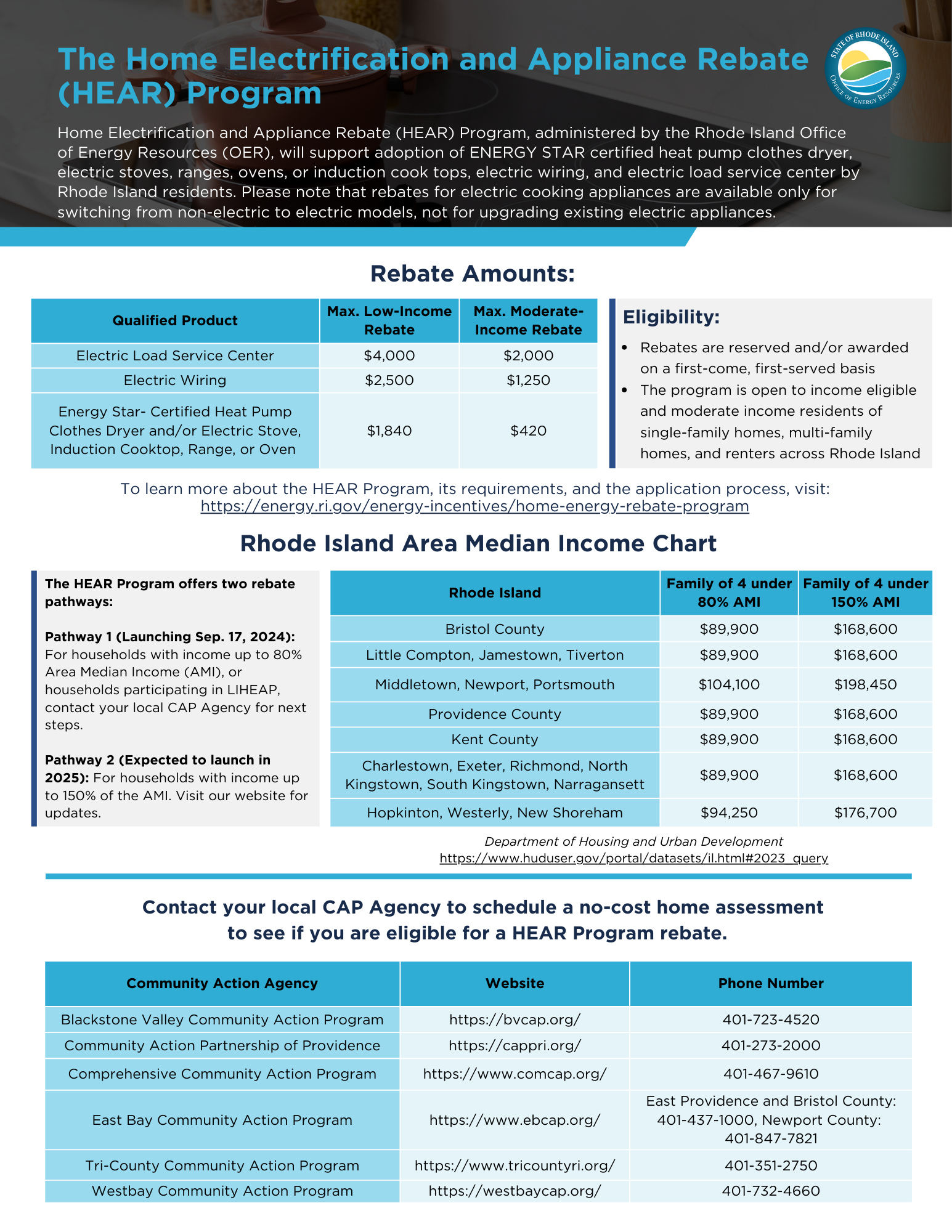 National grid ri appliance rebates clearance